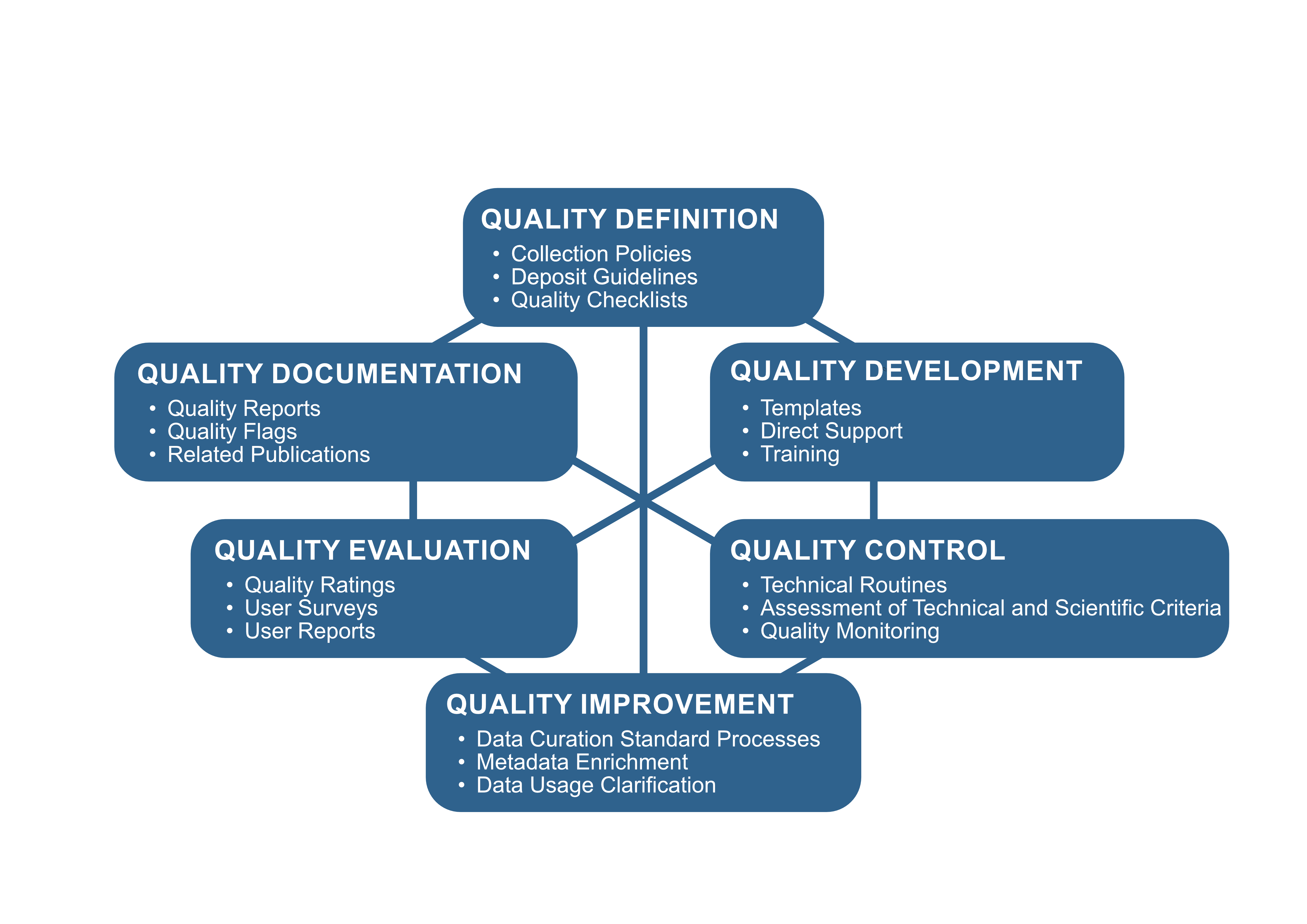 Framework_eng-2 Framework_eng-2